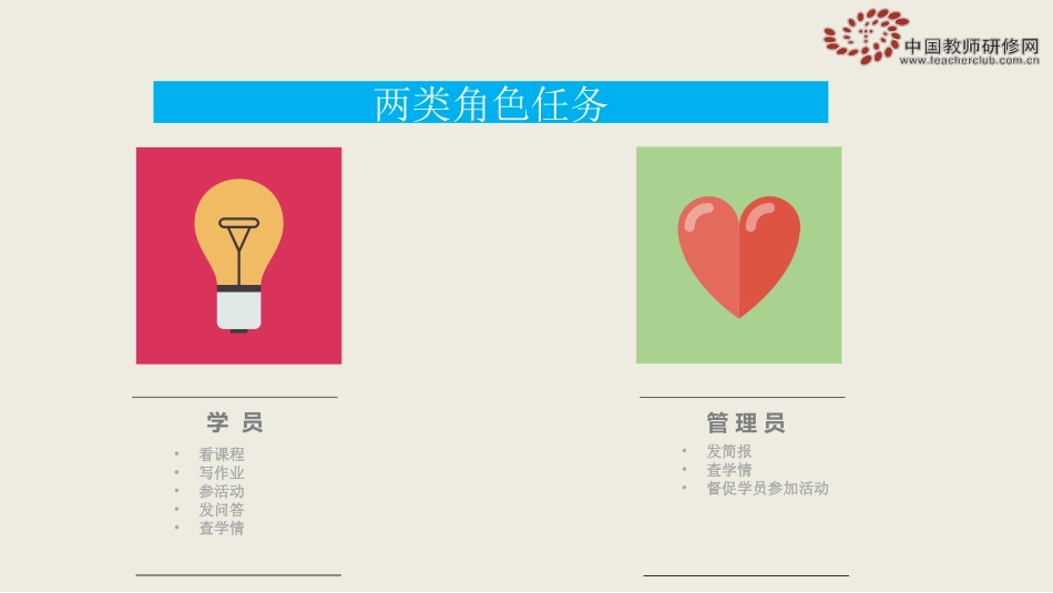 【平台操作】2016年德阳市信息技术培训（6-17）_第3页