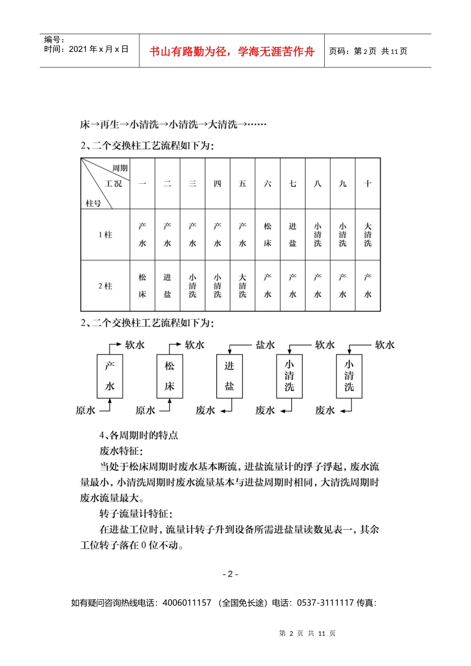 锅炉软化水处理工艺使用说明书【实用版】_第2页