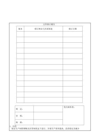 011生产加工控制程序