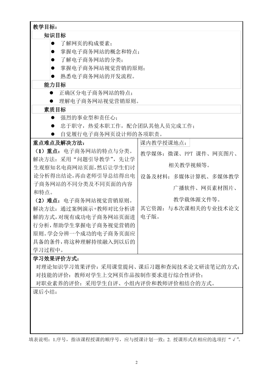 赏析和规划电子商务网站——了解电子商务网站_第2页
