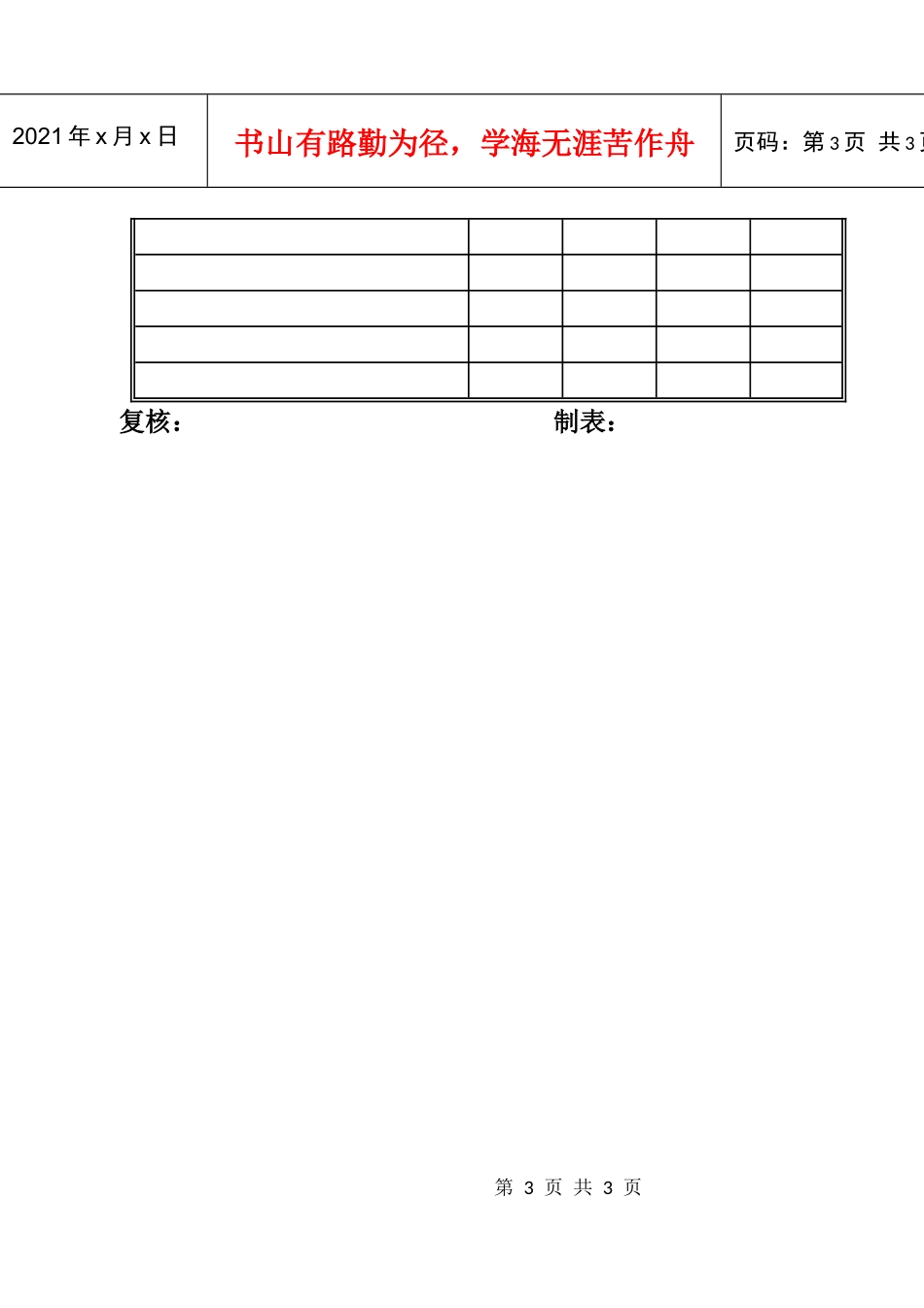 库存物品盘点月报表_第3页
