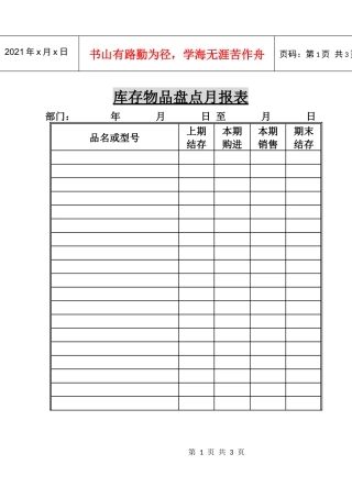 库存物品盘点月报表