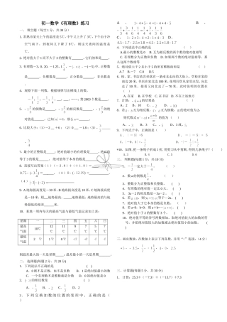 初一数学《有理数》练习