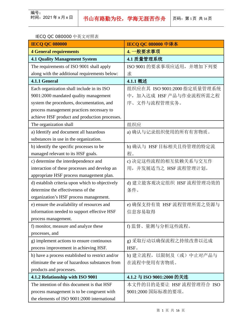 IECQQC080000中英文对照表(DOC15)(1)_第1页
