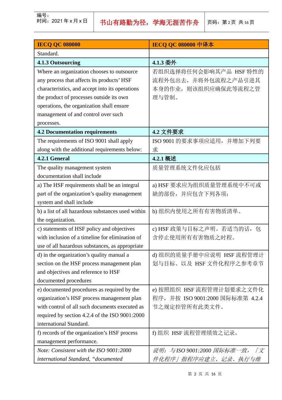IECQQC080000中英文对照表(DOC15)(1)_第2页