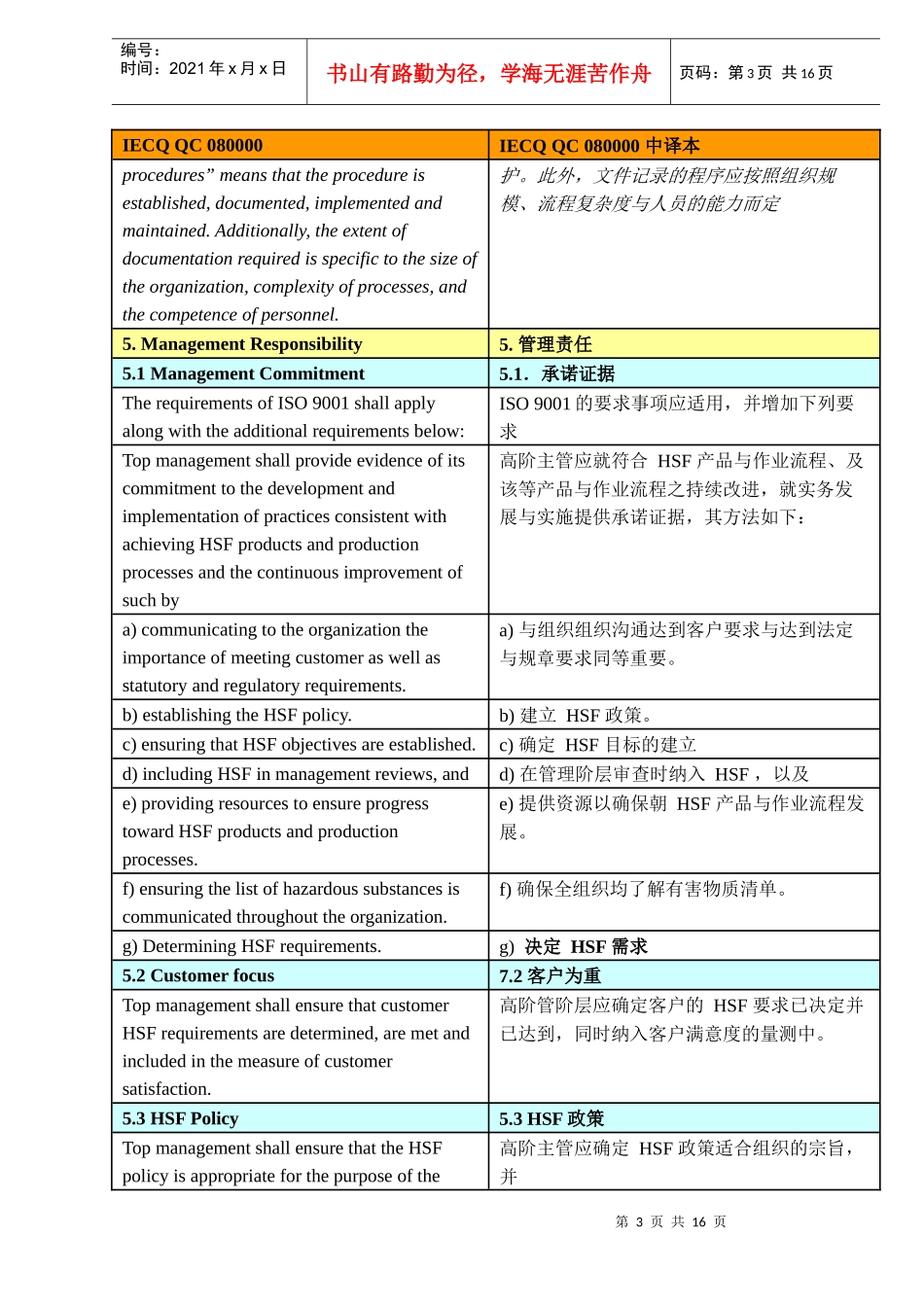 IECQQC080000中英文对照表(DOC15)(1)_第3页