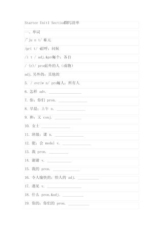 人教版(2024)英语七年级上册Starter Units1-3 默写清单 
