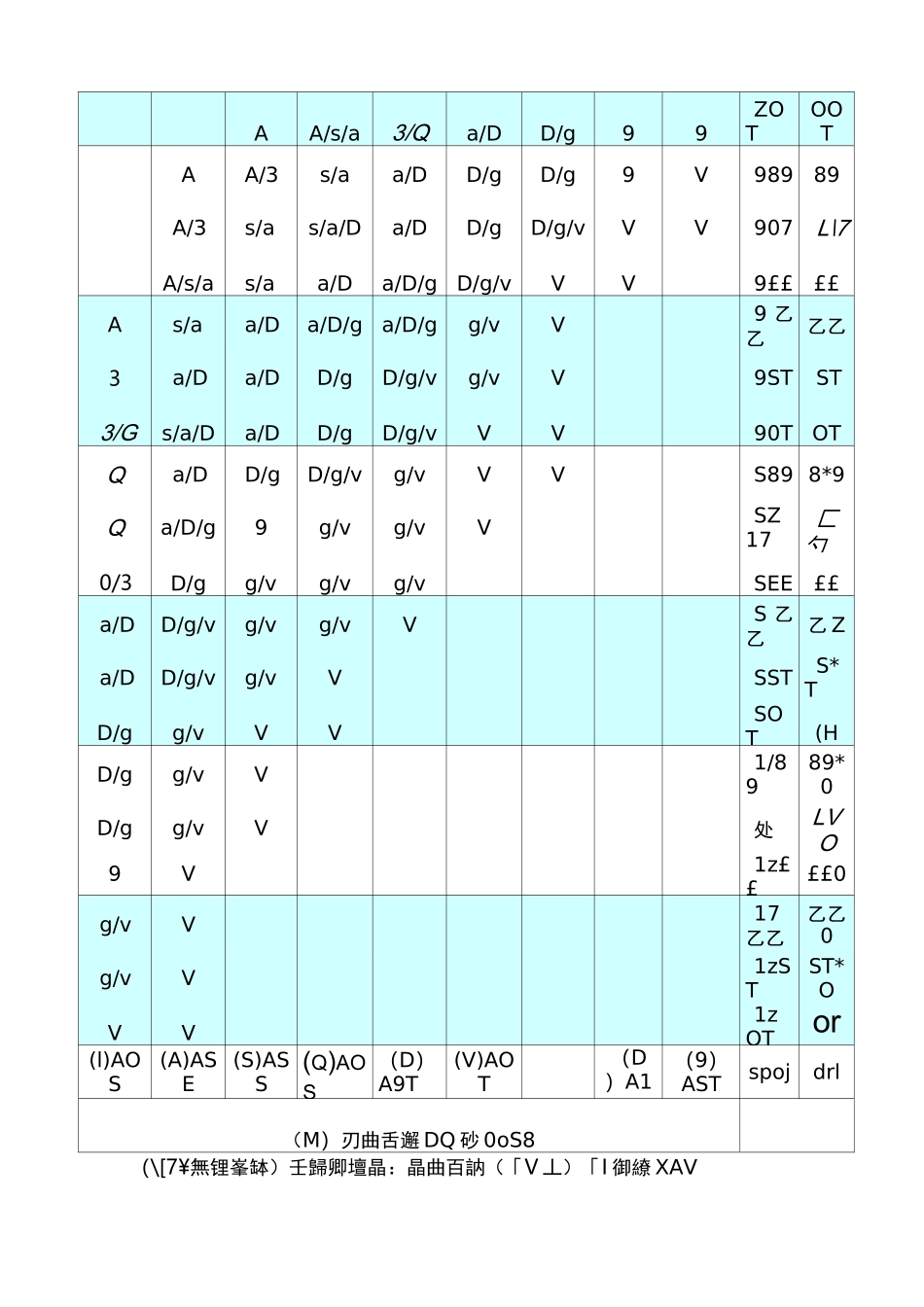 常用贴片钽电容规格及封装_第3页