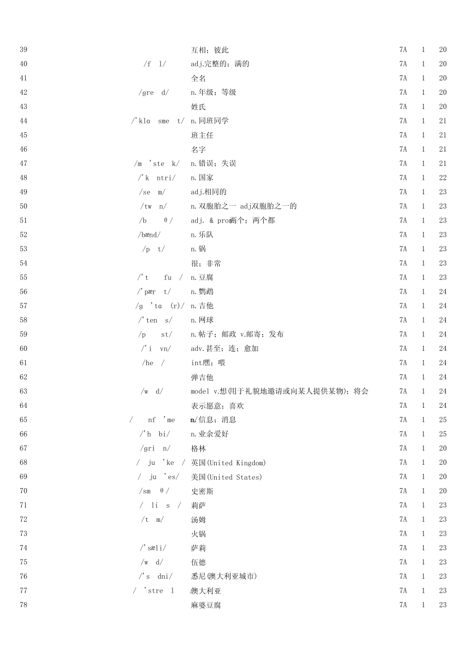2024年秋新教材人教版英语(七上)单词默写表(汉译英) _第2页