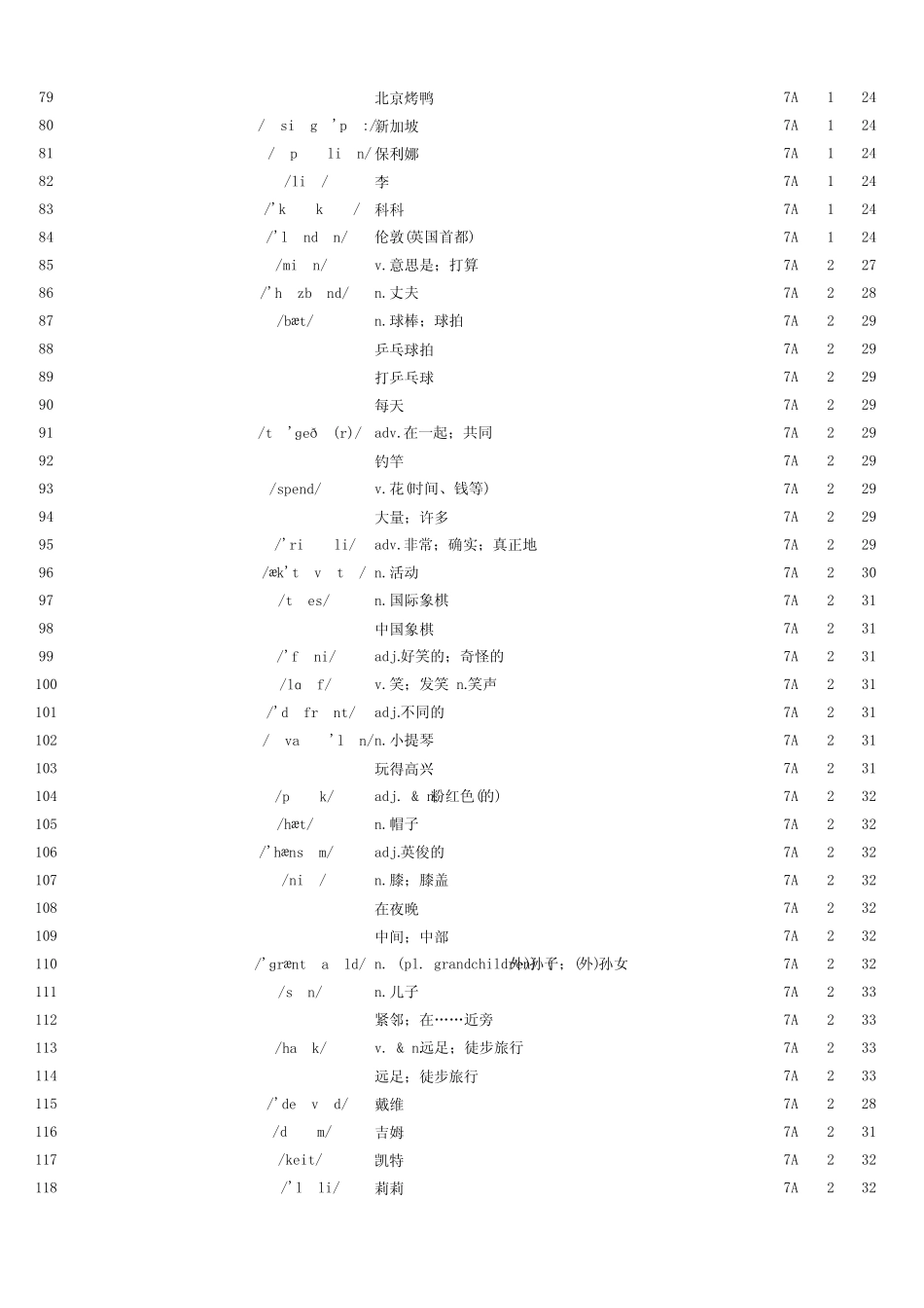 2024年秋新教材人教版英语(七上)单词默写表(汉译英) _第3页