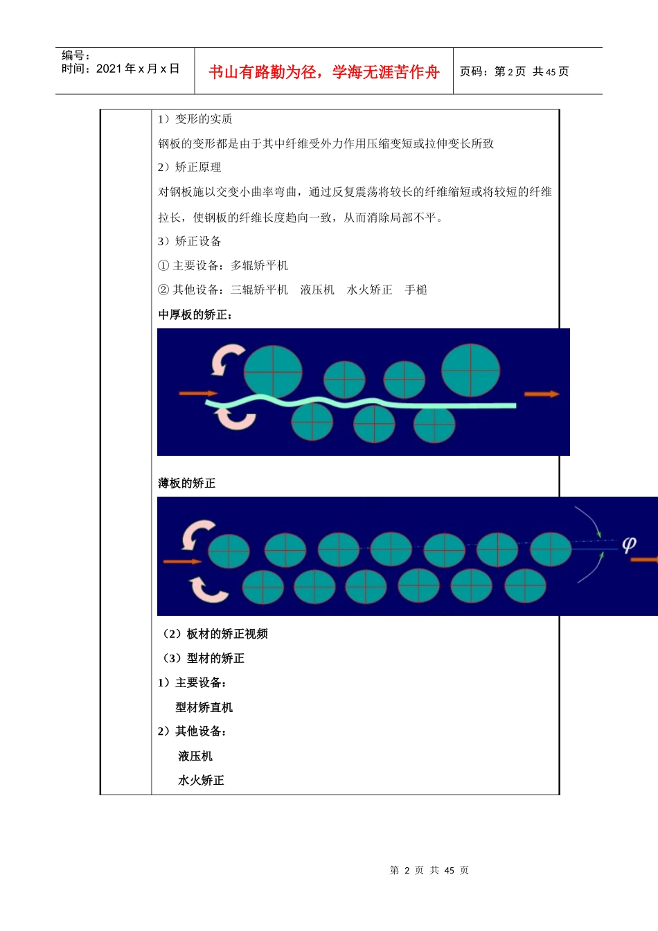 船舶建造工艺教案_第2页