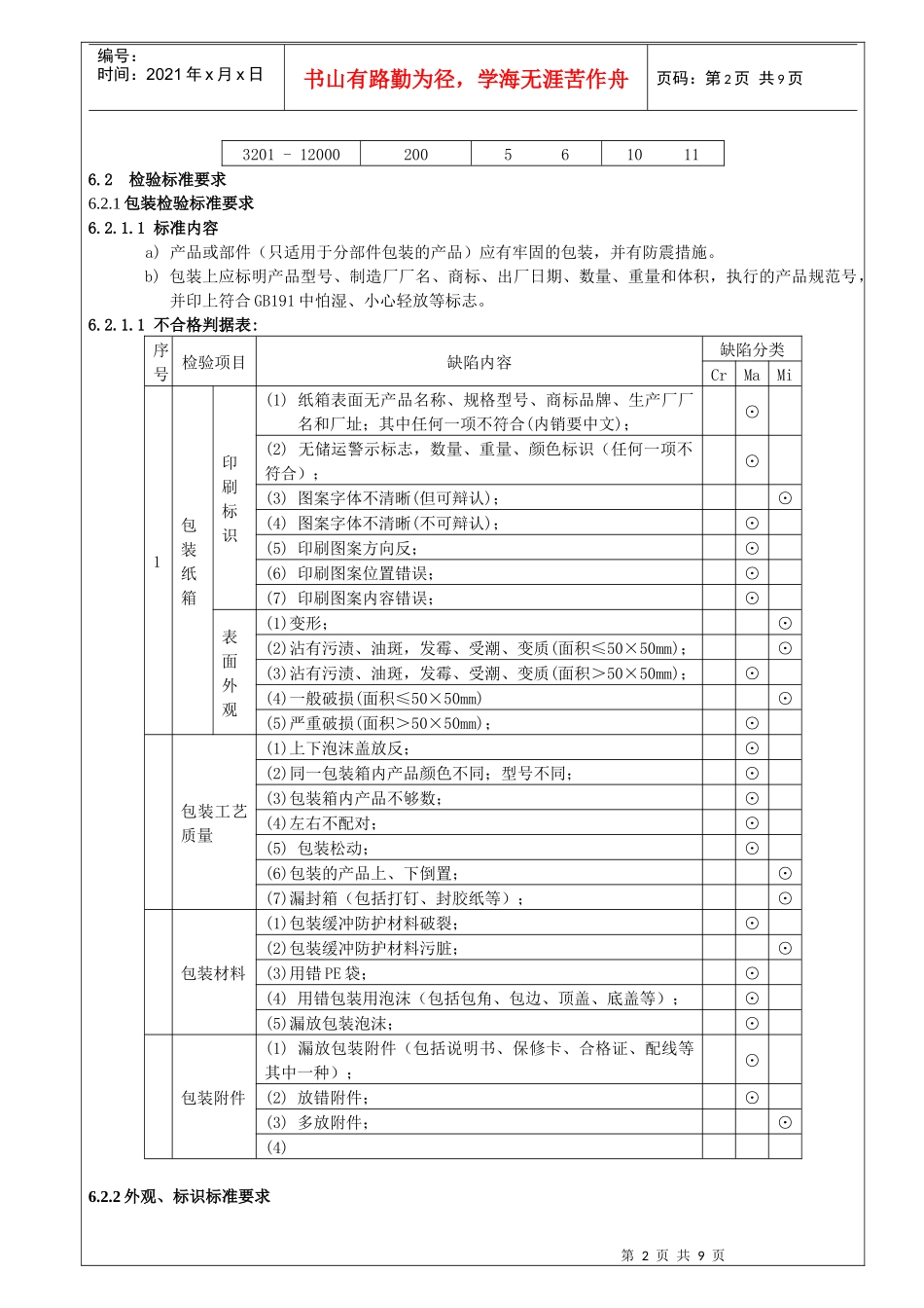 扬声器系统检验要求_第2页