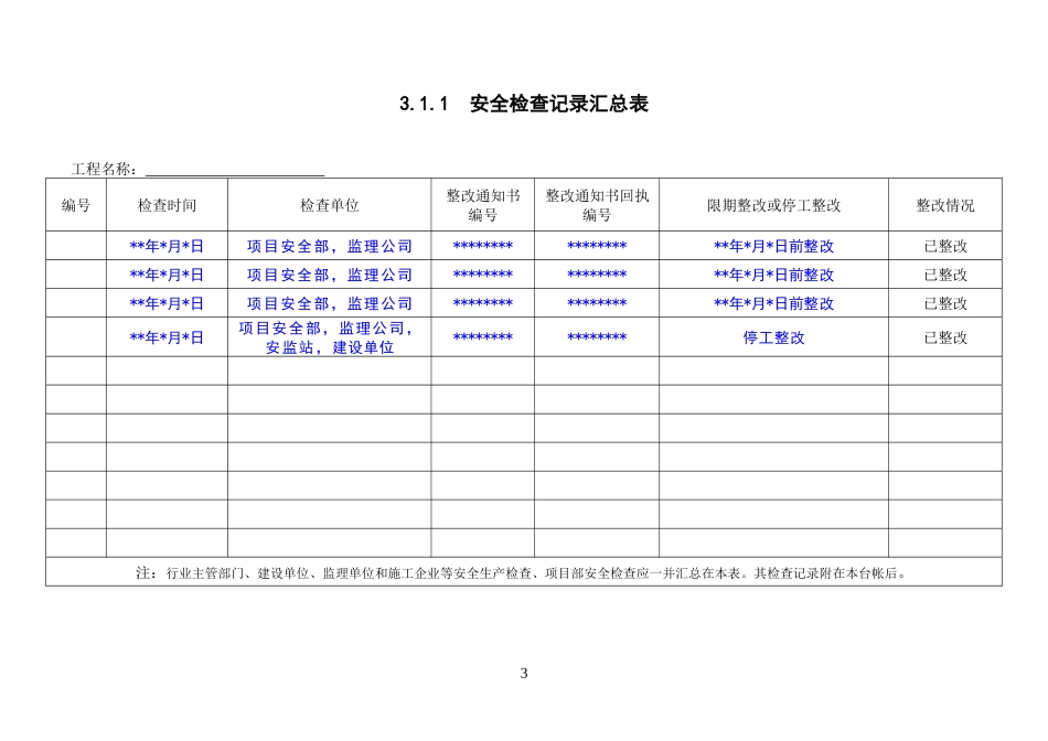 3_安全检查与验收_DOC_文档_第3页