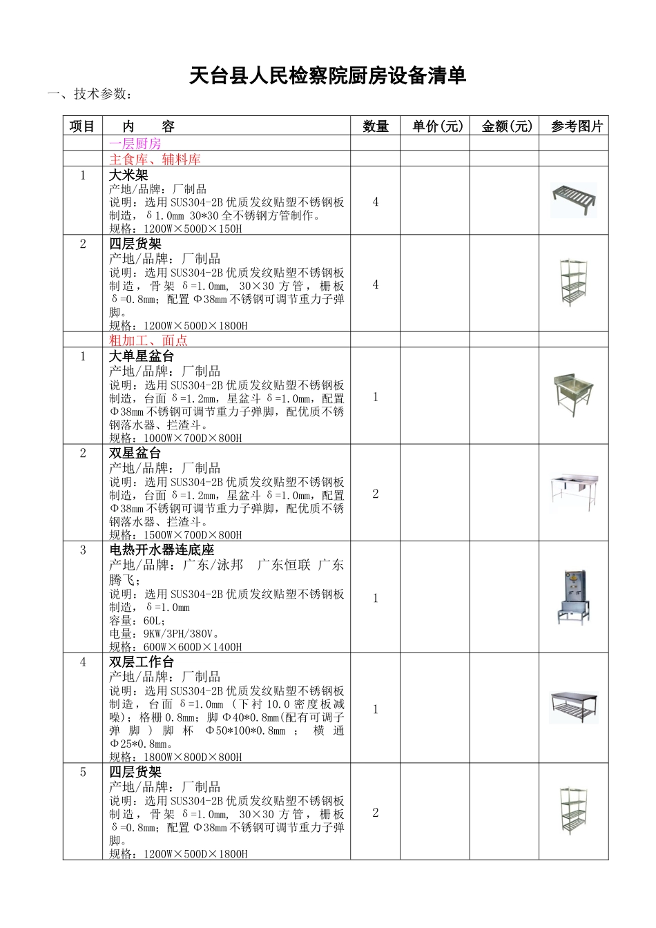 设备报价清单_第1页