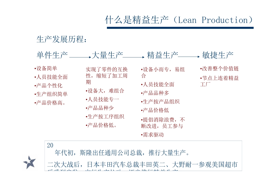 精益生产讲座_第3页