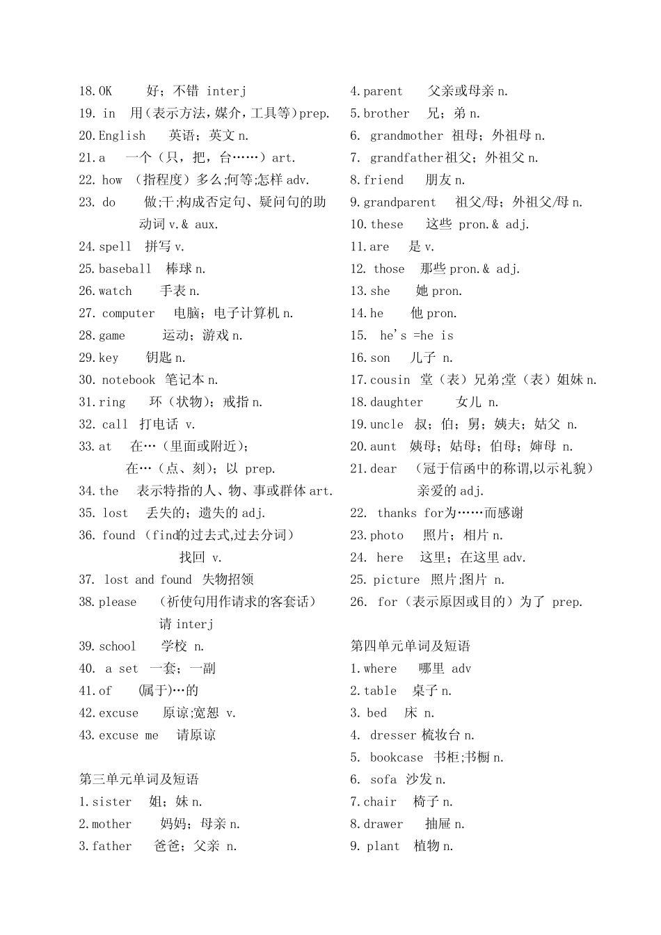 初一英语上册单词表(完整版) _第2页