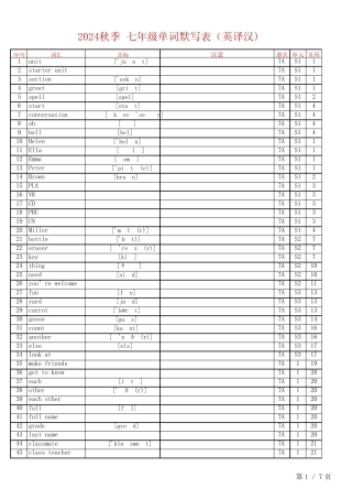 2024秋人教版七上单词表(英译汉) 