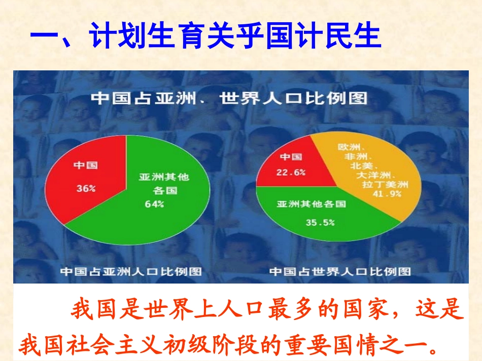 《计划生育与保护环境的基本国策》课件_第3页