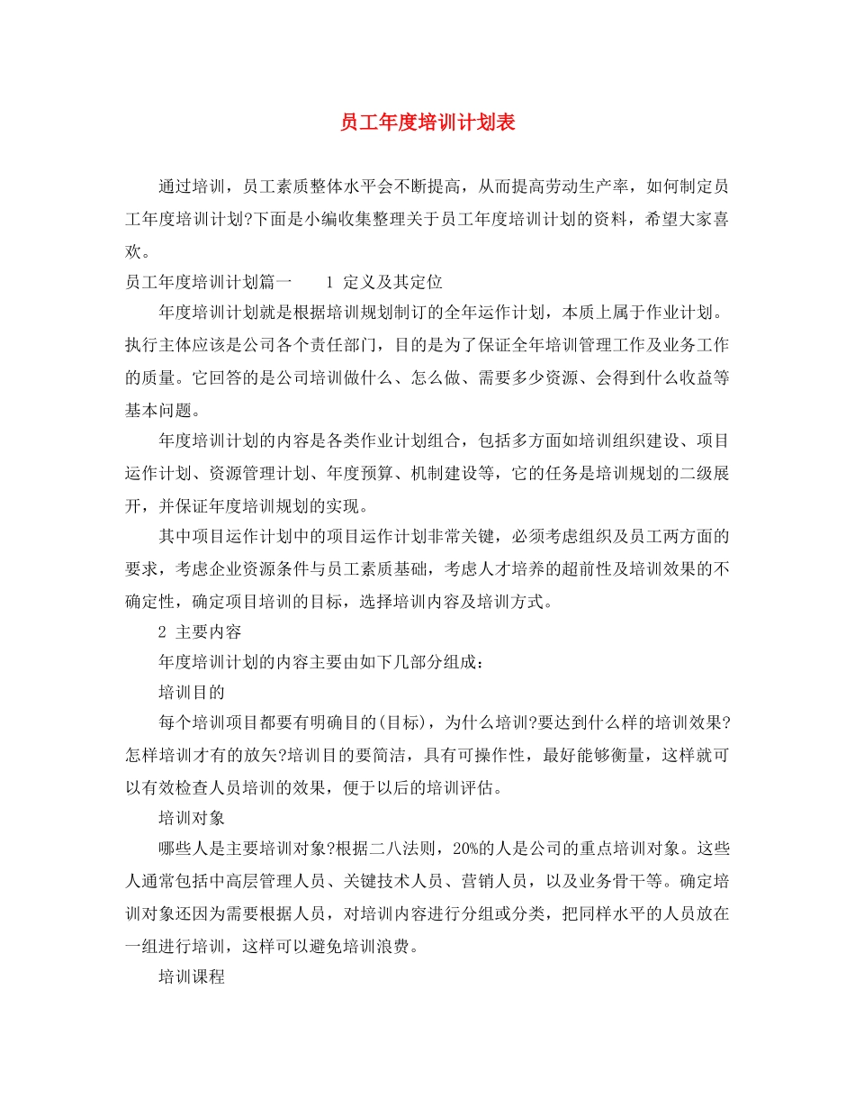 员工年度培训计划表 _第1页