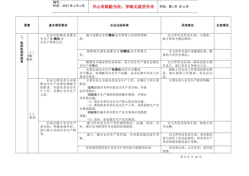 冶金等工贸企业安全生产管理基本规范要求_第2页