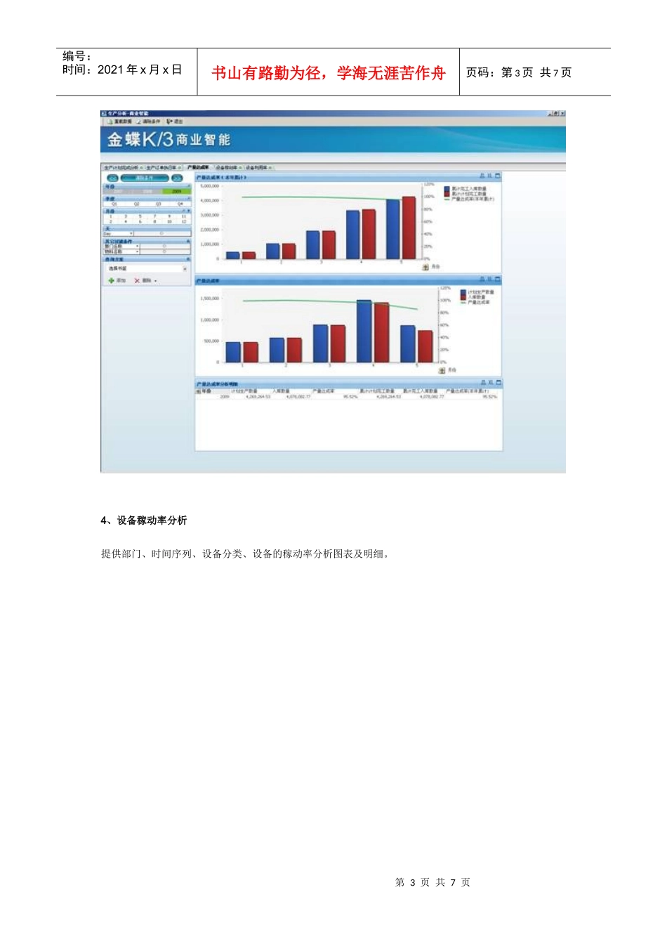 金蝶生产分析系统_第3页