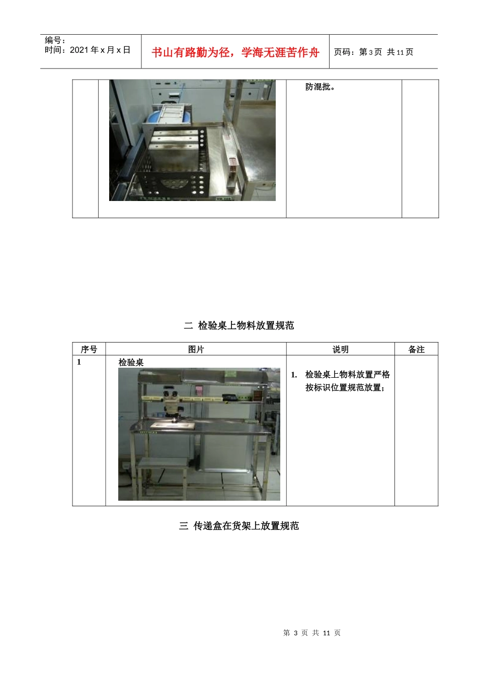 上芯工序5S规范_第3页