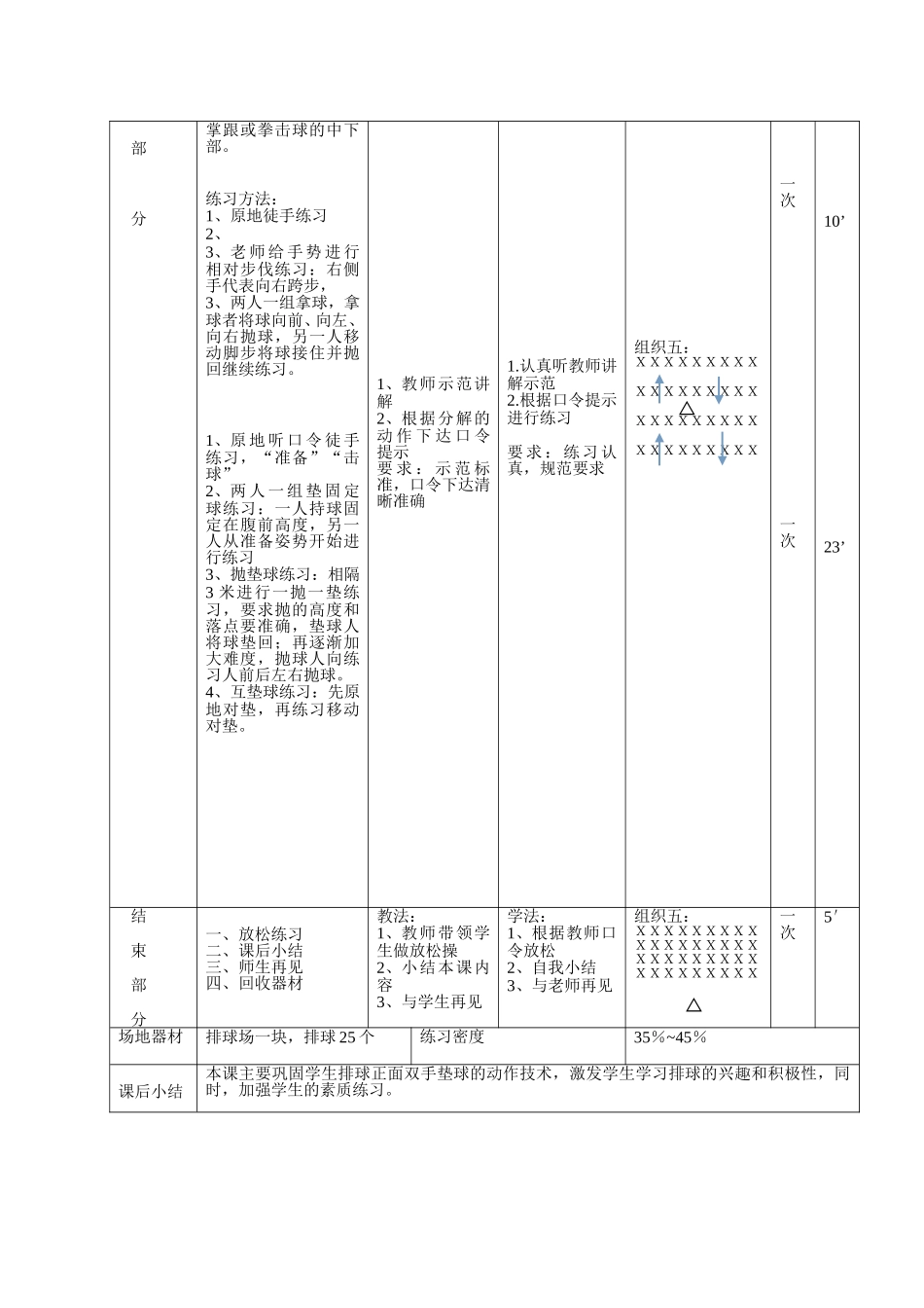 高二体育课排球正面下手发球31_第2页