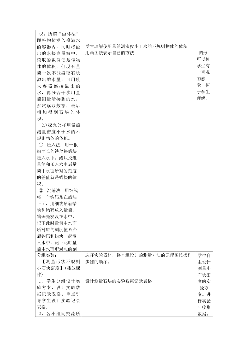 (完整版)《测量物质的密度》教学设计_第3页