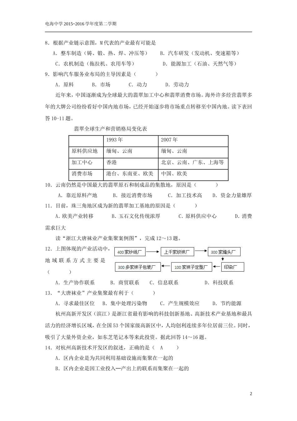 高一地理周测三_第2页