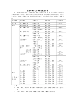 岔路河镇中心小学学生奖励办法