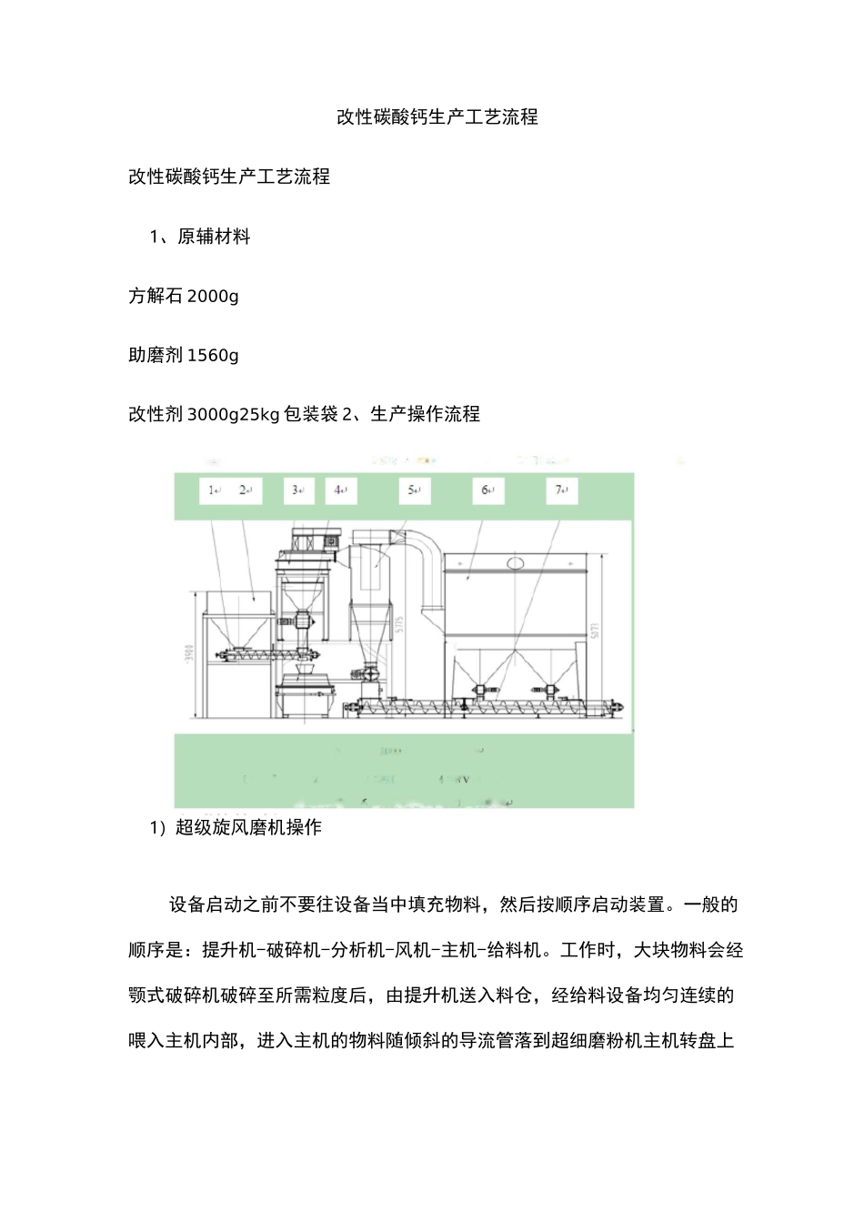碳酸钙片生产工艺流程图_第1页