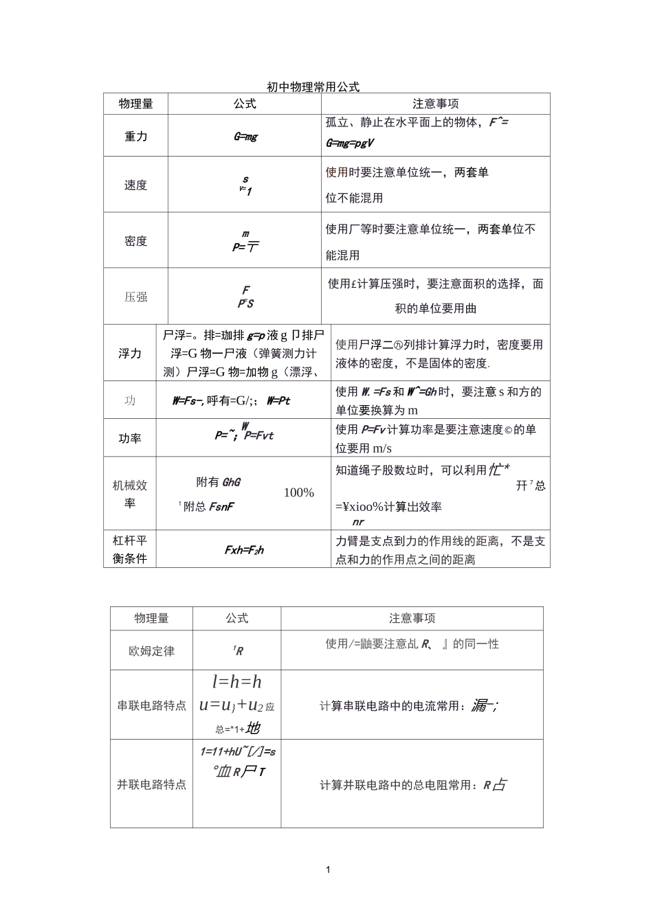 物理效率计算专题_第1页