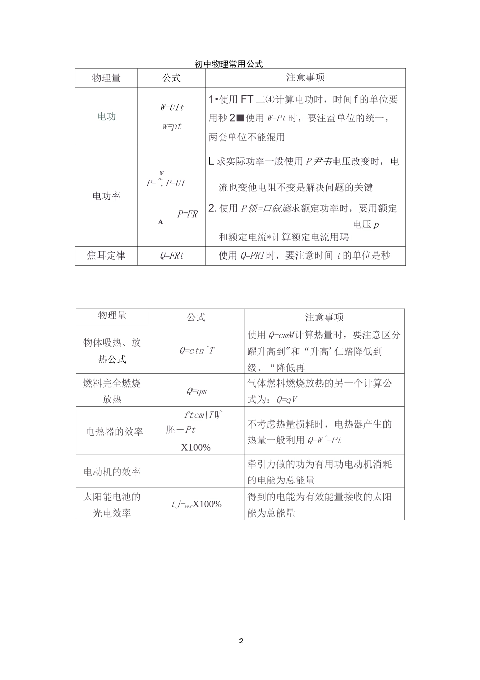 物理效率计算专题_第2页