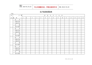 生产线进度跟踪表