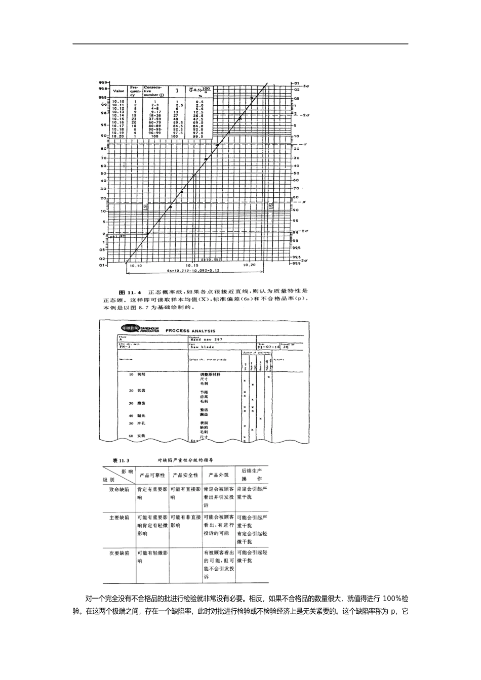 全面质量管理——桑德霍姆_第1页