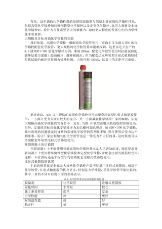 大规格及非标化学锚栓的安装建议 