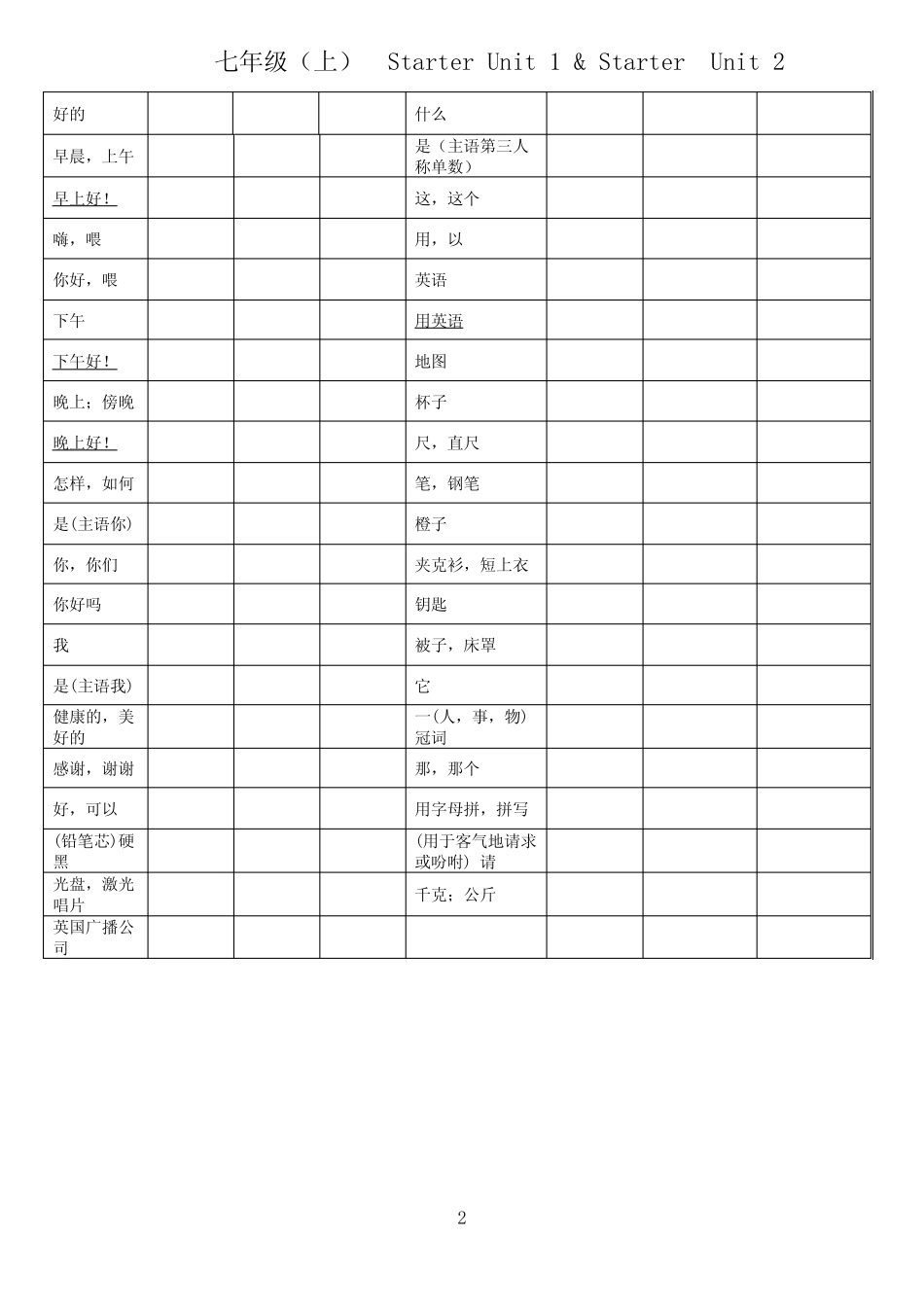 人教版七年级上册英语各单元单词表默写手册 _第2页