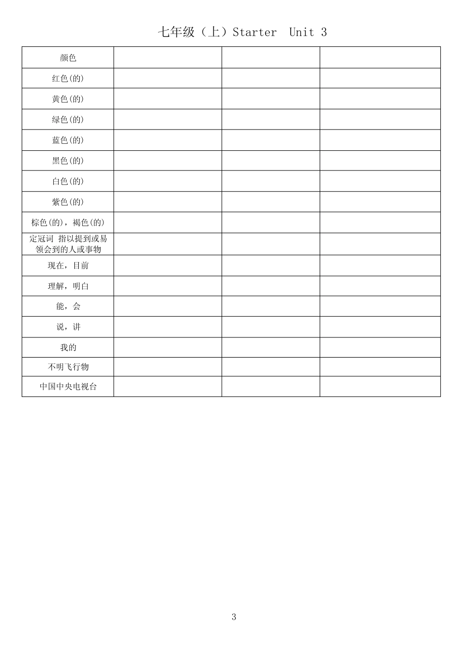 人教版七年级上册英语各单元单词表默写手册 _第3页