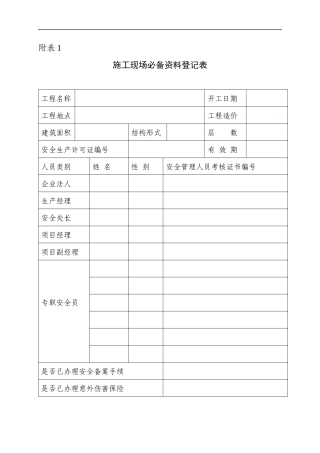 施工现场必备资料登记表