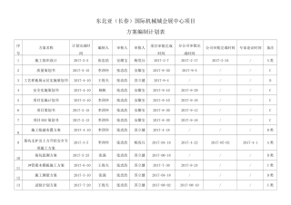 方案编制计划表