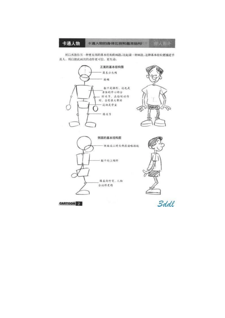 学画卡通人物_第3页