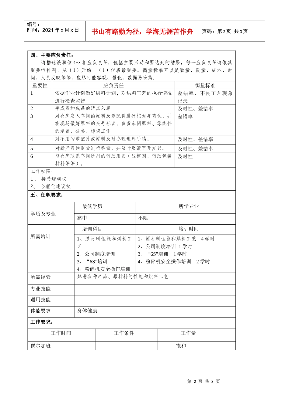某大型汽车零部件公司注塑车间烘料员职位说明书_第2页