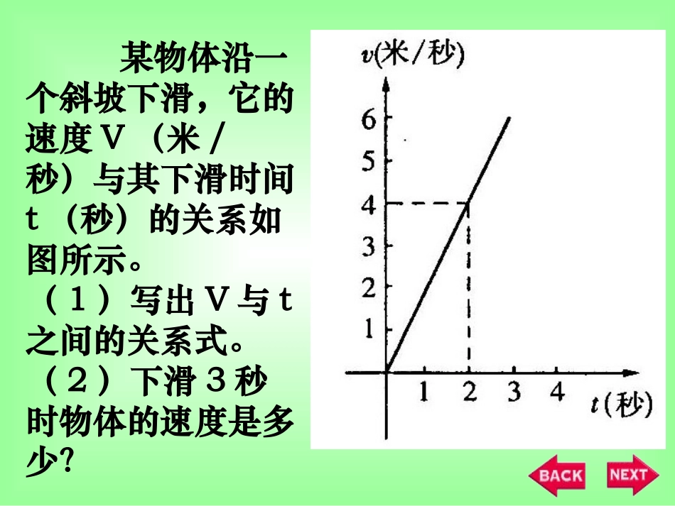 确定一次函数的表达式(上课用)_第3页
