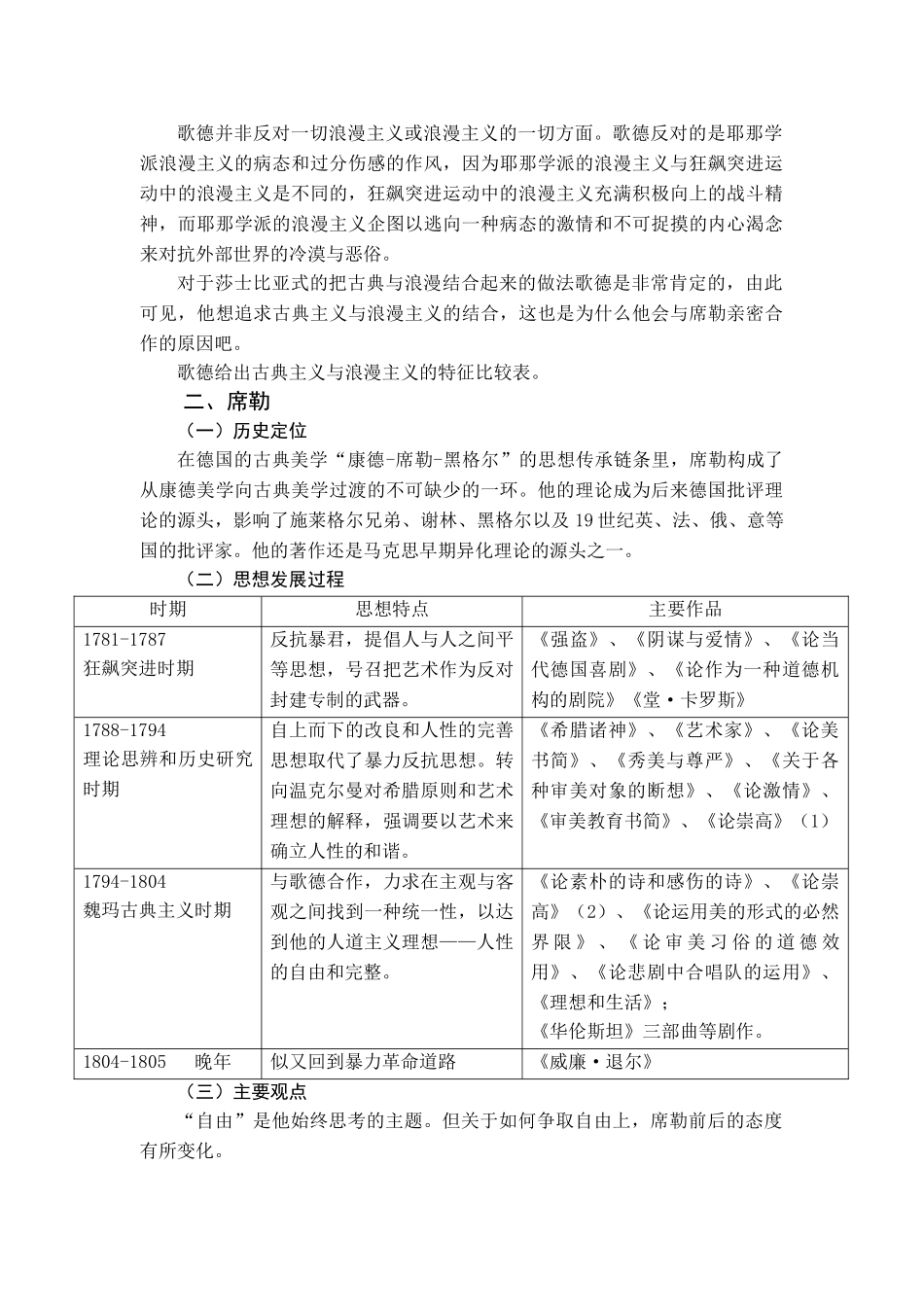 吴琼《西方美学史》第十一章歌德美学第十二章席勒美学读书报告2010-11-29_第3页