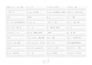 七年级英语(人教版)上单词默写版.doc 