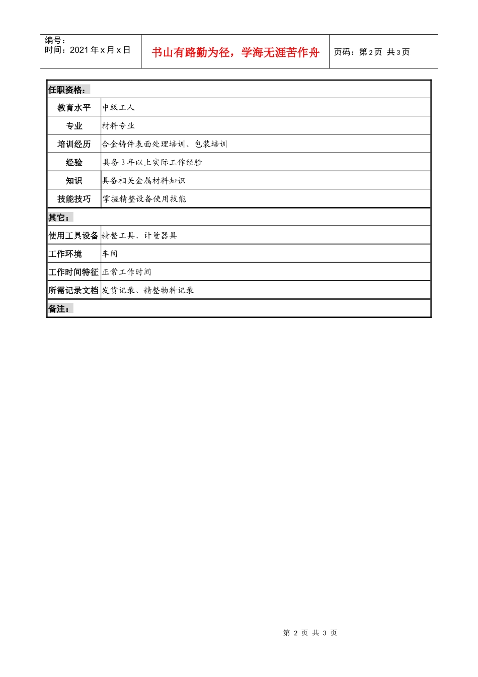 熔铸中心精整发货组组长职务说明书_第2页