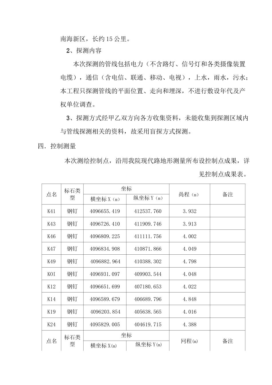 地下综合管线探测技术报告_第3页