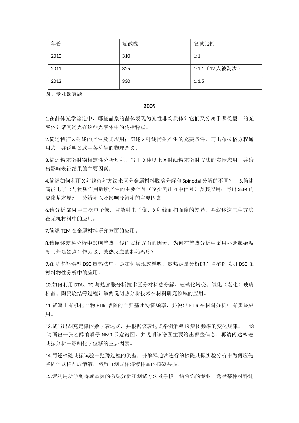 同济大学材料科学与工程学院考研资料、经验及建议分享_第2页