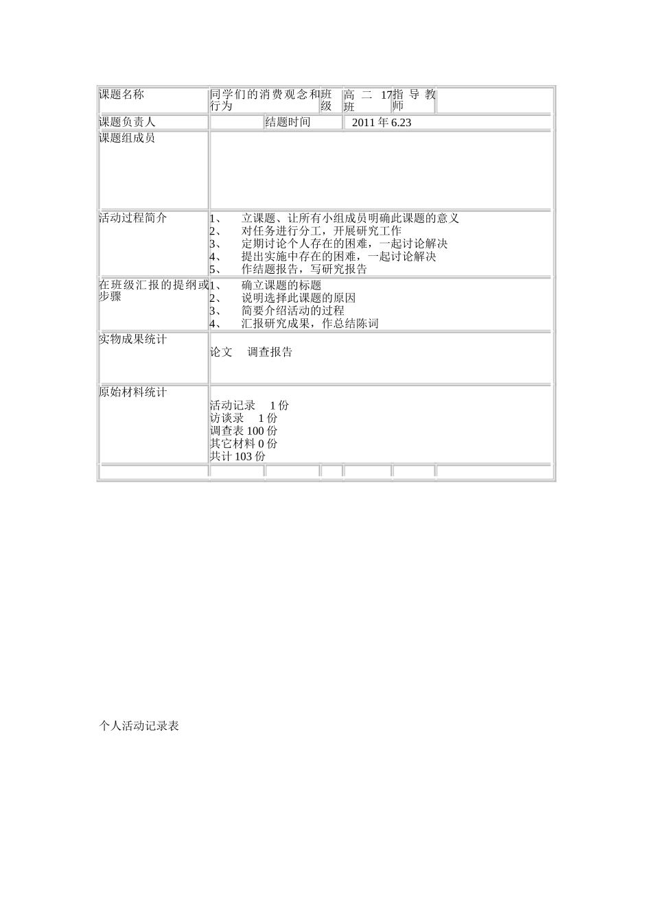 同学们的消费观念和行为研究资料_第3页