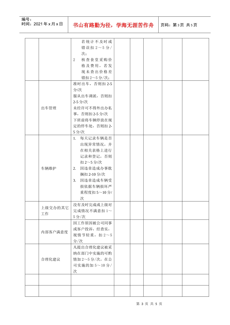 某生产企业行政后勤绩效考核表_第3页